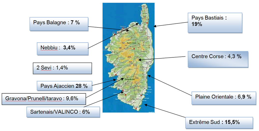 La Cadec en quelques chiffres La Cadec en quelques chiffres
