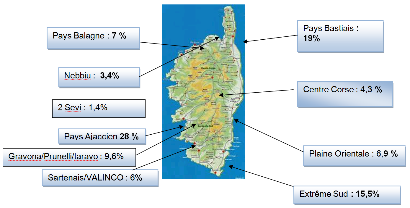 La Cadec en quelques chiffres